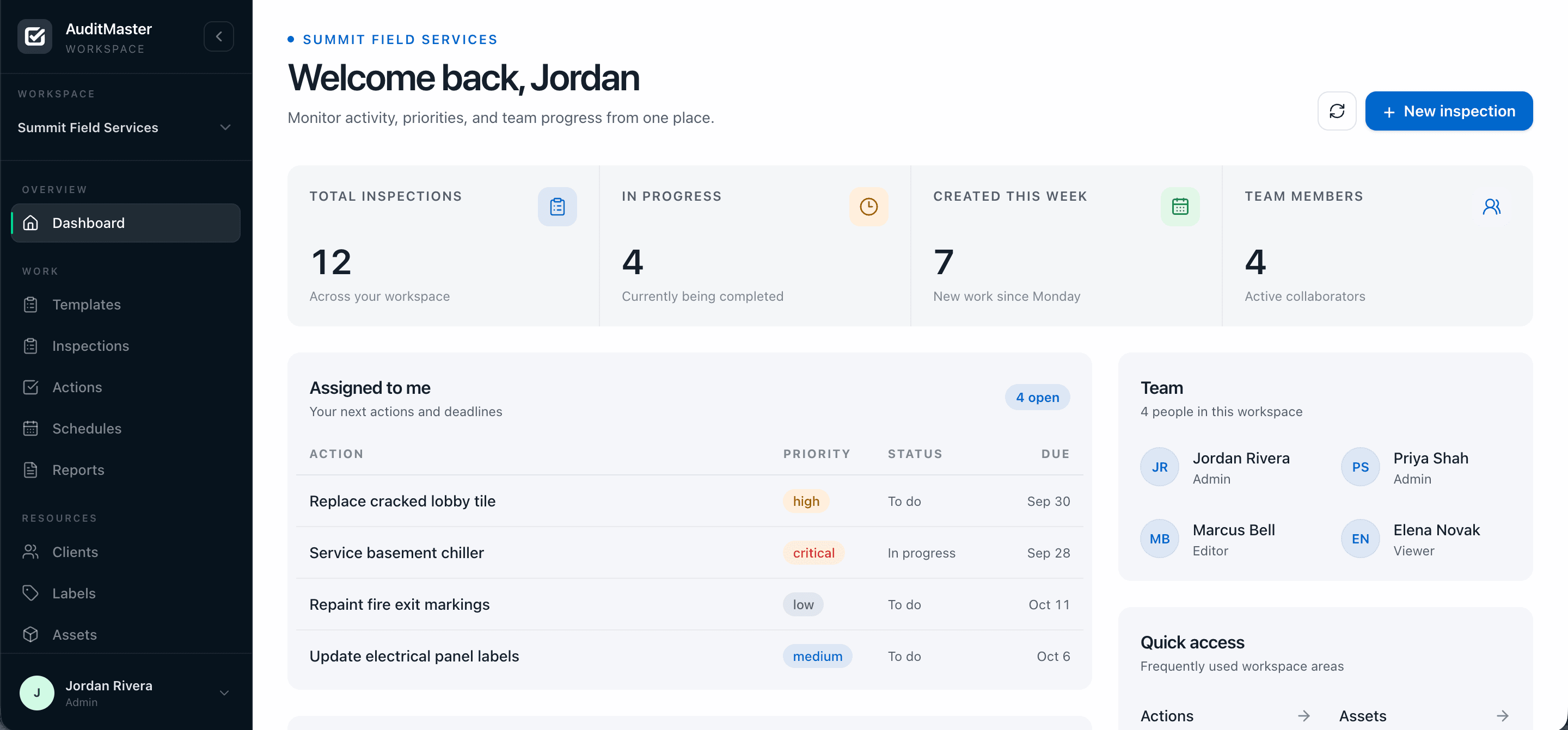 AuditMaster workspace dashboard showing inspections, assigned actions and team members